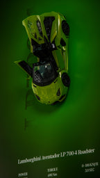 Lamborghini Aventador Roadster